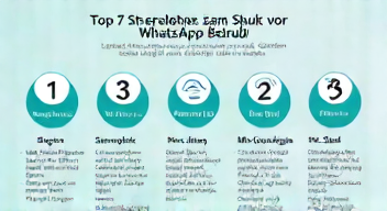 Das sind die Top 7 Schritte beim Schutz vor WhatsApp-Betrug