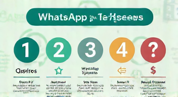Die 5 meistgestellten Fragen (FAQ) zu WhatsApp-Updates