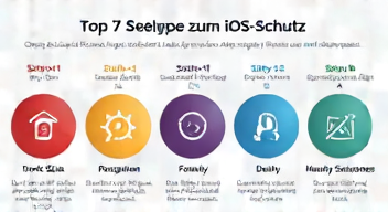 Das sind die Top 7 Schritte beim iOS-Schutz